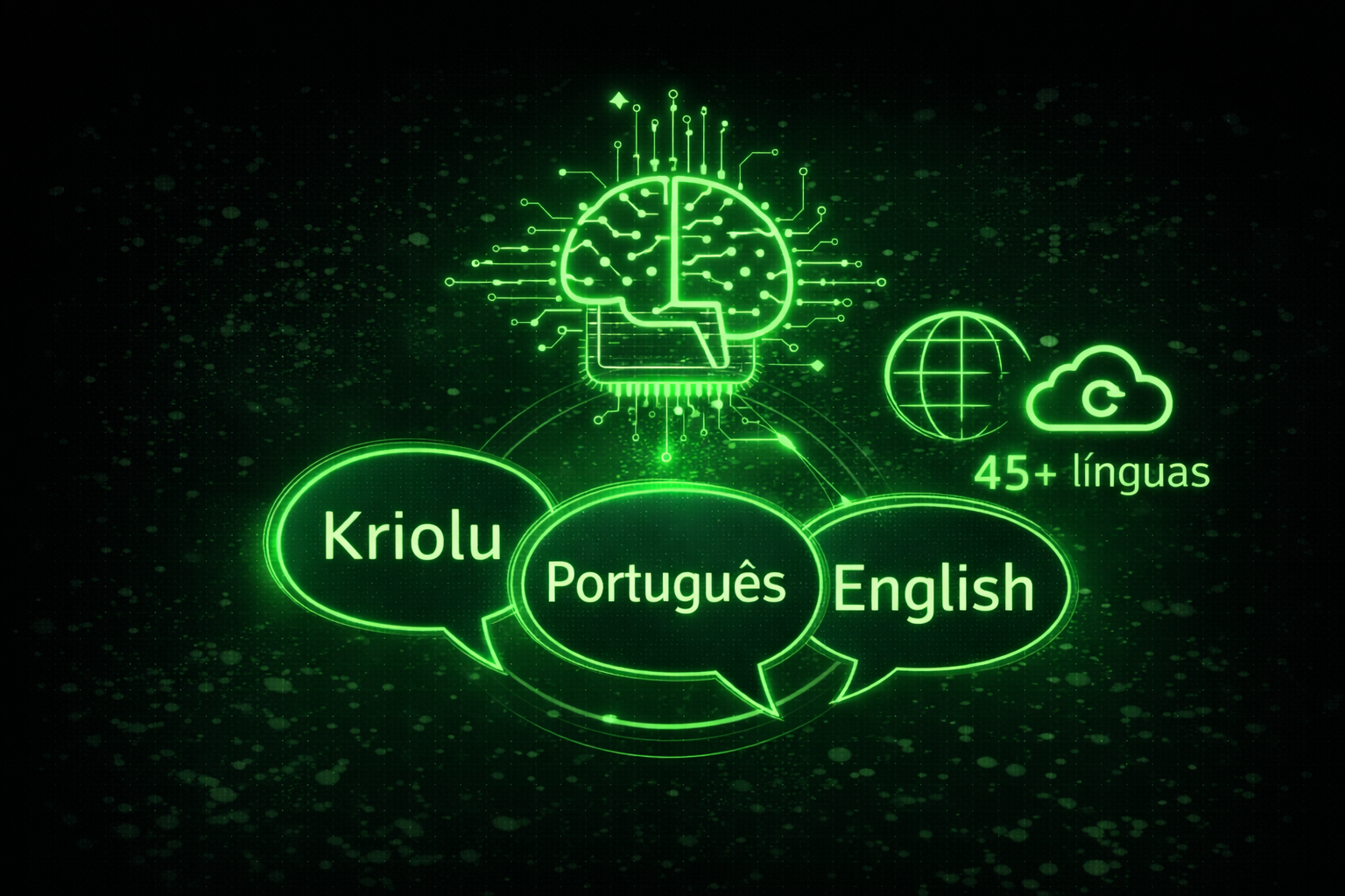 AI translation
